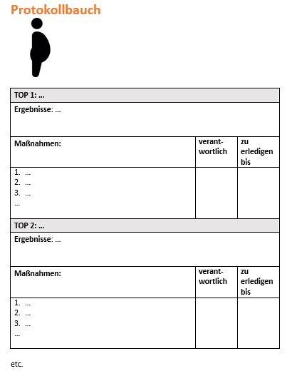 Wie Ist Ein Protokoll Richtig Aufgebaut? - [schreibzentrum.berlin]